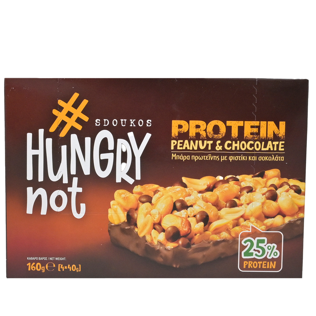 Sdoukos S.A. - Greece